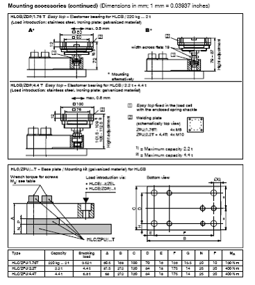 HLCC3稱重傳感器