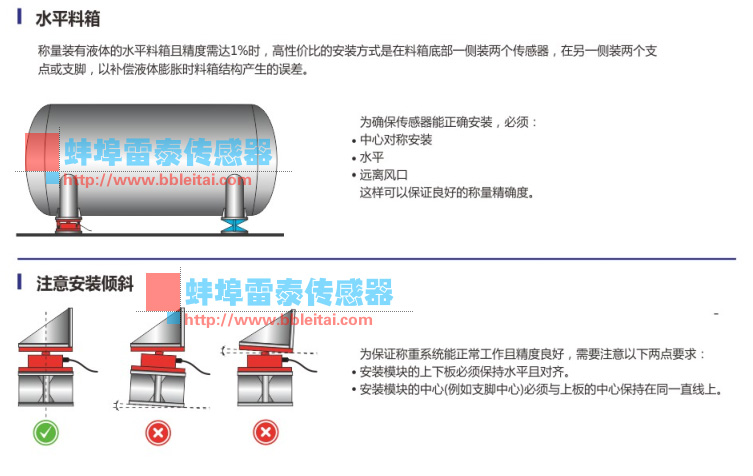 傳感器安裝